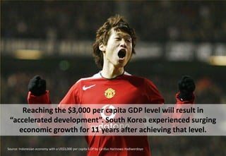 Reaching the $3,000 per capita GDP level will result in
“accelerated development”. South Korea experienced surging
economic growth for 11 years after achieving that level.
Source: Indonesian economy with a US$3,000 per capita GDP by Cyrillus Harinowo Hadiwerdoyo
 
