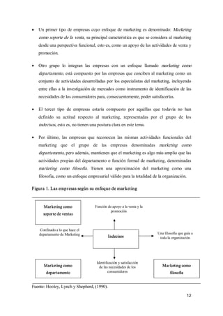 12
·  Un  primer tipo de empresas cuyo enfoque de marketing es denominado: Marketing 
como soporte de la venta, su principal característica es que se considera al marketing 
desde una perspectiva funcional, esto es, como un apoyo de las actividades de venta y 
promoción.
·  Otro  grupo  lo  integran  las  empresas  con  un  enfoque  llamado  marketing  como 
departamento, está compuesto por las empresas que conciben al marketing como un 
conjunto de actividades desarrolladas por los especialistas del marketing, incluyendo 
entre ellas a la investigación de mercados como instrumento de identificación de las 
necesidades de los consumidores para, consecuentemente, poder satisfacerlas.
·  El  tercer  tipo  de  empresas  estaría  compuesto  por  aquéllas  que  todavía  no  han 
definido  su  actitud  respecto  al  marketing,  representadas  por  el  grupo  de  los 
indecisos, esto es, no tienen una postura clara en este tema.
·  Por  último,  las  empresas  que  reconocen  las  mismas  actividades  funcionales  del 
marketing  que  el  grupo  de  las  empresas  denominadas  marketing  como 
departamento, pero además, mantienen que el marketing es algo más amplio que las 
actividades propias del departamento o función formal de marketing, denominadas 
marketing  como  filosofía.  Tienen  una  aproximación  del  marketing  como  una 
filosofía, como un enfoque empresarial válido para la totalidad de la organización. 
Figura 1. Las empresas según su enfoque de marketing 
Fuente: Hooley, Lynch y Shepherd, (1990). 
Una filosofía que guía a 
toda la organización 
Confinado a lo que hace el 
departamento de Marketing 
Función de apoyo a la venta y la 
promoción 
Marketing como 
soporte de ventas 
Marketing como 
departamento 
Indecisos 
Marketing como 
filosofía 
Identificación y satisfacción 
de las necesidades de los 
consumidores
 