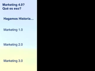 Marketing 4.0?
Qué es eso?


Hagamos Historia…


Marketing 1.0



Marketing 2.0




Marketing 3.0
 