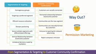 Moving From Marketing 3.0 to Marketing 4.0 | PPTX