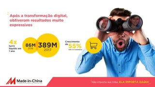 Não importa sua tribo, ELA IMPORTA DAQUI
Após a transformação digital,
obtiveram resultados muito
expressivos
4xlucro
líquido em
1 ano
86M
2016
389M
2017 com o e-commerce
Crescimento
de
55%
 