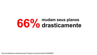 mudam seus planos
drasticamente66%
http://pt.slideshare.net/ashmaurya/10-steps-to-productmarket-fit-26608647
 