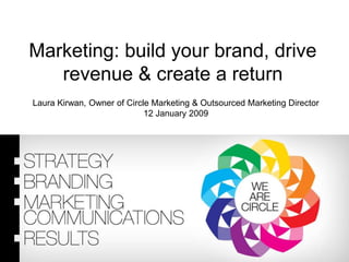 Marketing: build your brand, drive revenue & create a return Laura Kirwan, Owner of Circle Marketing & Outsourced Marketing Director 12 January 2009 