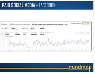 THINK GLOBAL ACT LOCAL
OUR COMMUNITY ONLINE
 