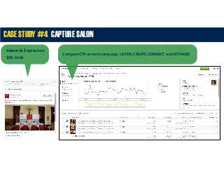 CASE STUDY #4
Adwords Express on
$50 /mth
CAPTURE SALON
Compare CTR on each campaign. LISTEN, CREATE, CONNECT and OPTIMIZE
 