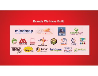 Brands We Have Built
 