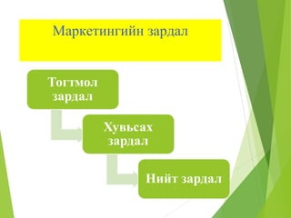 Маркетингийн зардал
 