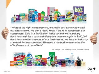 “Without the right measurement, we really don’t know how well
our efforts work. We don’t really know if we’re in touch with our
consumers. This is a $450billion industry and we’re making
decisions with less data and discipline than we apply to $100,000
decisions in other aspects of our businesses. We lack an industry
standard for measurement. We need a method to determine the
effectiveness of our efforts”
Jim Stengel, Chief Marketing Officer, Proctor & Gamble
EDGE Marketing Best Practice Forum - Marketing Accountability22 May 2014 19
 