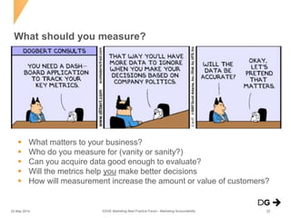 What should you measure?
 What matters to your business?
 Who do you measure for (vanity or sanity?)
 Can you acquire data good enough to evaluate?
 Will the metrics help you make better decisions
 How will measurement increase the amount or value of customers?
EDGE Marketing Best Practice Forum - Marketing Accountability22 May 2014 22
 