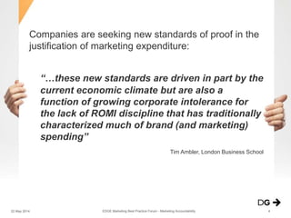 Companies are seeking new standards of proof in the
justification of marketing expenditure:
“…these new standards are driven in part by the
current economic climate but are also a
function of growing corporate intolerance for
the lack of ROMI discipline that has traditionally
characterized much of brand (and marketing)
spending”
Tim Ambler, London Business School
22 May 2014 4EDGE Marketing Best Practice Forum - Marketing Accountability
 