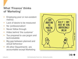  Employing poor or non-existent
metrics
 Lack of desire to be measured
 No ‘professionalism’
 Never follow through
 Hides behind ‘the customer’
 Too prepared to use jargon and
technobabble
 Big gap between planned and
actual behaviour
 All other Departments are
accountable except Marketing
What ‘Finance’ thinks
of ‘Marketing’
EDGE Marketing Best Practice Forum - Marketing Accountability22 May 2014 5
 