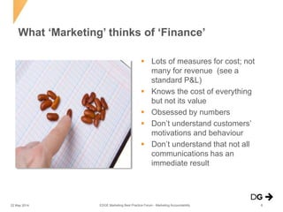  Lots of measures for cost; not
many for revenue (see a
standard P&L)
 Knows the cost of everything
but not its value
 Obsessed by numbers
 Don’t understand customers’
motivations and behaviour
 Don’t understand that not all
communications has an
immediate result
What ‘Marketing’ thinks of ‘Finance’
EDGE Marketing Best Practice Forum - Marketing Accountability22 May 2014 6
 