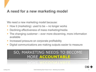 We need a new marketing model because:
 How it (marketing) used to be – no longer works
 Declining effectiveness of mass marketing/media
 The changing customer – ever more discerning, more information
available
 Increased pressure on corporate profitability
 Digital communications are making outputs easier to measure
A need for a new marketing model
SO, MARKETING NEEDS TO BECOME
MORE ACCOUNTABLE
EDGE Marketing Best Practice Forum - Marketing Accountability22 May 2014 9
 