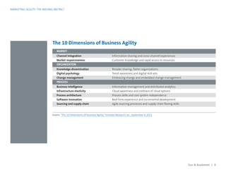 MARKETING AGILITY: THE MISSING METRIC?
Source: “The 10 Dimensions Of Business Agility,”Forrester Research, Inc., September 9, 2013.
MARKET
Channel integration Information sharing and cross-channel experiences
Market responsiveness Customer knowledge and rapid access to resources
ORGANIZATION
Knowledge dissemination Broader sharing, flatter organizations
Digital psychology Trend awareness and digital skill sets
Change management Embracing change and embedded change management
PROCESS
Business intelligence Information management and distributed analytics
Infrastructure elasticity Cloud awareness and embrace of cloud options
Process architecture Process skills and core system independence
Software innovation Real-time experience and incremental development
Sourcing and supply chain Agile sourcing processes and supply chain flexing skills
The 10 Dimensions of Business Agility
Dun  Bradstreet | 9
 