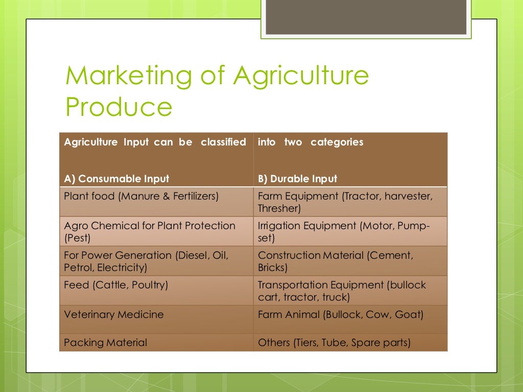 Marketing agriculture produce