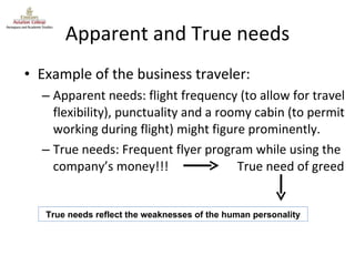 Apparent and True needs Example of the business traveler: Apparent needs: flight frequency (to allow for travel flexibility), punctuality and a roomy cabin (to permit working during flight) might figure prominently. True needs: Frequent flyer program while using the company’s money!!!  True need of greed True needs reflect the weaknesses of the human personality 