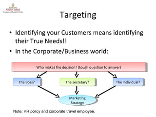 Targeting Identifying your Customers means identifying their True Needs!! In the Corporate/Business world: Who makes the decision? (tough question to answer) The Boss? The secretary? The individual? Marketing Strategy Note: HR policy and corporate travel employee. 