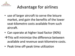 Advantage for airlines ,[object Object],[object Object],[object Object],[object Object]