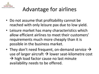 Advantage for airlines ,[object Object],[object Object],[object Object]