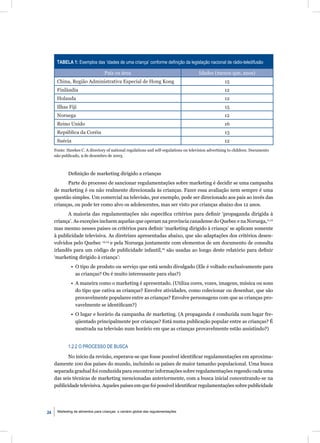 TABELA 1: Exemplos das ‘idades de uma criança’ conforme deﬁnição da legislação nacional de rádio-teledifusão

                                   País ou área                                        Idades (menos que, anos)
      China, Região Administrativa Especial de Hong Kong                                             15
      Finlândia                                                                                      12
      Holanda                                                                                        12
      Ilhas Fiji                                                                                     15
      Noruega                                                                                        12
      Reino Unido                                                                                    16
      República da Coréia                                                                            13
      Suécia                                                                                         12
     Fonte: Hawkes C. A directory of national regulations and self-regulations on television advertising to children. Documento
     não publicado, 9 de dezembro de 2003.



             Deﬁnição de marketing dirigido a crianças
           Parte do processo de sancionar regulamentações sobre marketing é decidir se uma campanha
     de marketing é ou não realmente direcionada às crianças. Fazer essa avaliação nem sempre é uma
     questão simples. Um comercial na televisão, por exemplo, pode ser direcionado aos pais ao invés das
     crianças, ou pode ter como alvo os adolescentes, mas ser visto por crianças abaixo dos 12 anos.
           A maioria das regulamentações não especiﬁca critérios para deﬁnir ‘propaganda dirigida à
     criança’. As exceções incluem aquelas que operam na província canadense do Quebec e na Noruega,11,12
     mas mesmo nesses países os critérios para deﬁnir ‘marketing dirigido à criança’ se aplicam somente
     à publicidade televisiva. As diretrizes apresentadas abaixo, que são adaptações dos critérios desen-
     volvidos pelo Quebec 13,14 e pela Noruega juntamente com elementos de um documento de consulta
     irlandês para um código de publicidade infantil,16 são usadas ao longo deste relatório para deﬁnir
     ‘marketing dirigido à criança’:
              • O tipo de produto ou serviço que está sendo divulgado (Ele é voltado exclusivamente para
                as crianças? Ou é muito interessante para elas?)
              • A maneira como o marketing é apresentado. (Utiliza cores, vozes, imagens, música ou sons
                do tipo que cativa as crianças? Envolve atividades, como colecionar ou desenhar, que são
                provavelmente populares entre as crianças? Envolve personagens com que as crianças pro-
                vavelmente se identiﬁcam?)
              • O lugar e horário da campanha de marketing. (A propaganda é conduzida num lugar fre-
                qüentado principalmente por crianças? Está numa publicação popular entre as crianças? É
                mostrada na televisão num horário em que as crianças provavelmente estão assistindo?)


             1.2.2 O PROCESSO DE BUSCA

            No início da revisão, esperava-se que fosse possível identiﬁcar regulamentações em aproxima-
     damente 100 dos países do mundo, incluindo os países de maior tamanho populacional. Uma busca
     separada gradual foi conduzida para encontrar informações sobre regulamentações regendo cada uma
     das seis técnicas de marketing mencionadas anteriormente, com a busca inicial concentrando-se na
     publicidade televisiva. Aqueles países em que foi possível identiﬁcar regulamentações sobre publicidade




24    Marketing de alimentos para crianças: o cenário global das regulamentações
 