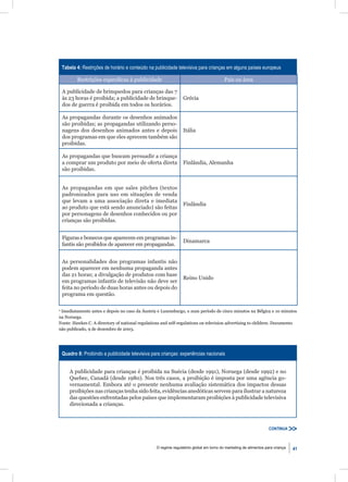 Tabela 4: Restrições de horário e conteúdo na publicidade televisiva para crianças em alguns países europeus

         Restrições especíﬁcas à publicidade                                             País ou área

 A publicidade de brinquedos para crianças das 7
 às 23 horas é proibida; a publicidade de brinque-               Grécia
 dos de guerra é proibida em todos os horários.

 As propagandas durante os desenhos animados
 são proibidas; as propagandas utilizando perso-
 nagens dos desenhos animados antes e depois                     Itália
 dos programas em que eles aprecem também são
 proibidas.

 As propagandas que buscam persuadir a criança
 a comprar um produto por meio de oferta direta                  Finlândia, Alemanha
 são proibidas.


 As propagandas em que sales pitches (textos
 padronizados para uso em situações de venda
 que levam a uma associação direta e imediata
                                                                 Finlândia
 ao produto que está sendo anunciado) são feitas
 por personagens de desenhos conhecidos ou por
 crianças são proibidas.


 Figuras e bonecos que aparecem em programas in-
                                                                 Dinamarca
 fantis são proibidos de aparecer em propagandas.


 As personalidades dos programas infantis não
 podem aparecer em nenhuma propaganda antes
 das 21 horas; a divulgação de produtos com base
                                                                 Reino Unido
 em programas infantis de televisão não deve ser
 feita no período de duas horas antes ou depois do
 programa em questão.

a
  Imediatamente antes e depois no caso da Áustria e Luxemburgo, e num período de cinco minutos na Bélgica e 10 minutos
na Noruega.
Fonte: Hawkes C. A directory of national regulations and self-regulations on television advertising to children. Documento
não publicado, 9 de dezembro de 2003.




 Quadro 8: Proibindo a publicidade televisiva para crianças: experiências nacionais


     A publicidade para crianças é proibida na Suécia (desde 1991), Noruega (desde 1992) e no
     Quebec, Canadá (desde 1980). Nos três casos, a proibição é imposta por uma agência go-
     vernamental. Embora até o presente nenhuma avaliação sistemática dos impactos dessas
     proibições nas crianças tenha sido feita, evidências anedóticas servem para ilustrar a natureza
     das questões enfrentadas pelos países que implementaram proibições à publicidade televisiva
     direcionada a crianças.



                                                                                                                   CONTINUA



                                                  O regime regulatório global em torno do marketing de alimentos para criança   41
 