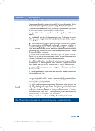 País ou área                Regulamentação
                             Regulamentação estatutária

                             “As propagandas de doces deverão, sem infringir a seção geral do Código
                             Publicitário, estar sujeitas ao seguinte Código Publicitário Especial:
                             1. A publicidade não deve incentivar o consumo excessivo, nem tal consumo
                             deve ser apresentado como exemplo ou ser justiﬁcado.
                             2. A publicidade não deve sugerir que os doces podem substituir uma
                             refeição.
                             3. A publicidade não deve de forma alguma conter declarações negativas
                             sobre as pessoas em geral ou sobre aquelas que desejam limitar seu con-
                             sumo de doces.
                             4. A publicidade não deve estabelecer elos entre o consumo de doces e saú-
                             de, com exceção de publicidades de produtos de estejam sob jurisdição do
                             Conselho de Inspeção para a Aprovação de Produtos para a Saúde (KAG)
 Holanda                     e que sejam permitidos pelo KAG. A referência a conteúdos relativamente
                             baixos de açúcar não deve ser usada para criar a impressão de que a chance
                             de cáries dentárias é pequena.
                             5. Situações em que os doces são consumidos por uma pessoa imediata-
                             mente após escovar os dentes e antes de dormir não devem ser mostradas
                             e nem se deve incentivar o consumo nesses momentos.
                             6. A publicidade televisiva para doces deve mostrar uma imagem estilizada
                             de uma escova de dentes aprovada pelo Comitê do Código Publicitário, a
                             saber, ou um desenho ou uma imagem real – a critério do anunciante:
                             a. durante o ﬁlme todo; nesse caso, a imagem é pelo menos um décimo
                             da altura da tela;
                             b. por três segundos do ﬁlme; nesse caso, a imagem será pelo menos um
                             oitavo da altura da tela;


                             c. preenchendo a tela inteira por um segundo e meio do tempo de difusão
                             acordado, independentemente da mensagem publicitária ser encurtada
                             por um período correspondente.
                             7. A publicidade em meios impressos que objetiva, ou que se suponha que
                             seja lida principalmente por, crianças abaixo dos 14 anos de idade ou em
 Holanda
                             artigos direcionados especialmente para crianças abaixo dos 14 anos de
                             idade, deve mostrar o emblema da escova de dentes descrito no artigo 6.
                             Tal emblema deve medir 1 cm x 1,5 cm em formato A4 ou A5 e ser proporcio-
                             nalmente maior ou menor para outros formatos”.
                             Código publicitário para doces do Código Publicitário Holandês165

 Tabela 5: Regulamentações estatutárias e auto-regulamentações especíﬁcas à publicidade de alimentos




                                                                                                       CONTINUA



54   Marketing de alimentos para crianças: o cenário global das regulamentações
 