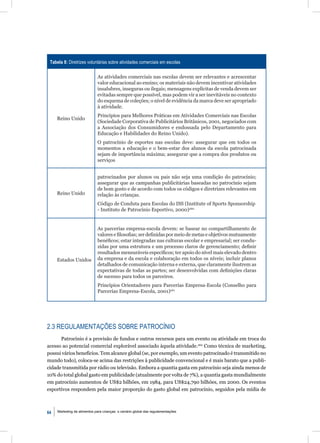 Tabela 8: Diretrizes voluntárias sobre atividades comerciais em escolas

                             As atividades comerciais nas escolas devem ser relevantes e acrescentar
                             valor educacional ao ensino; os materiais não devem incentivar atividades
                             insalubres, inseguras ou ilegais; mensagens explícitas de venda devem ser
                             evitadas sempre que possível, mas podem vir a ser inevitáveis no contexto
                             do esquema de coleções; o nível de evidência da marca deve ser apropriado
                             à atividade.
                             Princípios para Melhores Práticas em Atividades Comerciais nas Escolas
     Reino Unido
                             (Sociedade Corporativa de Publicitários Britânicos, 2001, negociados com
                             a Associação dos Consumidores e endossada pelo Departamento para
                             Educação e Habilidades do Reino Unido).
                             O patrocínio de esportes nas escolas deve: assegurar que em todos os
                             momentos a educação e o bem-estar dos alunos da escola patrocinada
                             sejam de importância máxima; assegurar que a compra dos produtos ou
                             serviços


                             patrocinados por alunos ou pais não seja uma condição do patrocínio;
                             assegurar que as campanhas publicitárias baseadas no patrocínio sejam
                             de bom gosto e de acordo com todos os códigos e diretrizes relevantes em
     Reino Unido             relação às crianças.
                             Código de Conduta para Escolas do ISS (Institute of Sports Sponsorship
                             - Instituto de Patrocínio Esportivo, 2000)260


                             As parcerias empresa-escola devem: se basear no compartilhamento de
                             valores e ﬁlosoﬁas; ser deﬁnidas por meio de metas e objetivos mutuamente
                             benéﬁcos; estar integradas nas culturas escolar e empresarial; ser condu-
                             zidas por uma estrutura e um processo claros de gerenciamento; deﬁnir
                             resultados mensuráveis especíﬁcos; ter apoio do nível mais elevado dentro
     Estados Unidos          da empresa e da escola e colaboração em todos os níveis; incluir planos
                             detalhados de comunicação interna e externa, que claramente ilustrem as
                             expectativas de todas as partes; ser desenvolvidas com deﬁnições claras
                             de sucesso para todos os parceiros.
                             Princípios Orientadores para Parcerias Empresa-Escola (Conselho para
                             Parcerias Empresa-Escola, 2001)261




2.3 REGULAMENTAÇÕES SOBRE PATROCÍNIO
      Patrocínio é a provisão de fundos e outros recursos para um evento ou atividade em troca do
acesso ao potencial comercial explorável associado àquela atividade.262 Como técnica de marketing,
possui vários benefícios. Tem alcance global (se, por exemplo, um evento patrocinado é transmitido no
mundo todo), coloca-se acima das restrições à publicidade convencional e é mais barato que a publi-
cidade transmitida por rádio ou televisão. Embora a quantia gasta em patrocínio seja ainda menos de
10% do total global gasto em publicidade (atualmente por volta de 7%), a quantia gasta mundialmente
em patrocínio aumentou de US$2 bilhões, em 1984, para US$24,790 bilhões, em 2000. Os eventos
esportivos respondem pela maior proporção do gasto global em patrocínio, seguidos pela mídia de



64   Marketing de alimentos para crianças: o cenário global das regulamentações
 