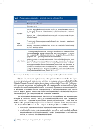 Tabela 9: Regulamentações nacionais sobre o patrocínio de programas de televisão infantis

    País                      Regulamentação
                              Proibições ao patrocínio
                              Diretrizes gerais

                              Durante os períodos de programação infantil, as propagandas e os anúncios
                              de patrocínio devem ser claramente perceptíveis como tal para o telespec-
        Austrália             tador infantil.
                              Padrões para a Televisão Infantil da Autoridade Australiana de Rádio-tele-
                              difusão (2002)270

                              O patrocínio durante a programação infantil será limitado e socialmente
        Nova                  responsável.
        Zelândia              Artigo 9 das Políticas para Televisão Infantil do Conselho de Teledifusores
                              da Nova Zelândia (2001)271

                              Os programas podem negociar acordos de merchandising para produzirem
                              produtos baseados nos personagens dos programas ou outros elementos
                              dos programas. No entanto, essas empresas não podem ﬁnanciar nenhum
                              programa com o qual estejam envolvidas dessa forma.
                              Essa regra busca evitar que os programas, especialmente os infantis, sejam
        Reino Unido           distorcidos pelos anunciantes que, caso essa regra não existisse, desejassem
                              fazer ou ﬁnanciar programas baseados em produtos comerciais existentes.
                              Tais programas poderiam ser oferecidos aos teledifusores com descontos, re-
                              ﬂetindo seu indubitável valor promocional para o anunciante em questão.
                              Código de Patrocínio aos Programas da Ofcom (anteriormente Comissão
                              Independente da Televisão) (outono de 2000)272

a
    Essas restrições não têm força legal, mas são usadas para orientar a interpretação das regulamentações estatutárias.


       Três dos seis países onde regulamentações sobre patrocínio foram encontradas têm regula-
mentações governamentais que proíbem o patrocínio de programas televisivos infantis (Finlândia,
Holanda e Noruega). Os outros três países possuem auto-regulamentação. Desses, dois têm diretrizes
sobre patrocínio televisivo que são implementadas pelo regulamentador nacional; no Reino Unido
essas diretrizes impedem os patrocinadores dos programas de ﬁnanciar o programa patrocinado, e
na Austrália as diretrizes aﬁrmam que o patrocínio deve ser claramente perceptível como tal pelas
crianças. Na Nova Zelândia, a organização industrial que representa os rádio-teledifusores tem dire-
trizes que estipulam que o patrocínio deve ser “socialmente responsável”.
        Nos outros lugares, rádio-teledifusores desenvolveram individualmente seus próprios códigos
de prática. Na Irlanda, por exemplo, o Serviço de Rádio-teledifusão da Irlanda (Radio Telefís Éireann
– RTÉ) não permite a transmissão de patrocínio em nenhum programa infantil.268 Outros países têm
diretrizes sobre o patrocínio televisivo que não são especíﬁcas aos programas infantis, mas são aplicáveis
a eles. Para os Estados Membros da UE, o Artigo 17 das Instruções Oﬁciais da TVWF aﬁrma que:
           Os programas de televisão patrocinados devem atender às seguintes exigências:
           a) o conteúdo e horário dos programas patrocinados não podem, em circunstância nenhuma,
              ser inﬂuenciados pelo patrocinador de forma a afetar a responsabilidade e a independência
              editorial do teledifusor em relação aos programas;


66      Marketing de alimentos para crianças: o cenário global das regulamentações
 