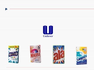 Estratégia de marcas Marcas individuais  ( o fabricante de todas essas marcas de sabão em pó é o mesmo) 