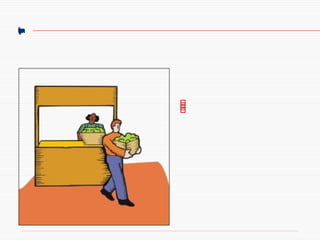 Praça (Estabelecida para levar produtos ou serviços até o mercado consumidor) Marketing Mix Canais de distribuição Canais de vendas Transportes Armazenagem Logística  