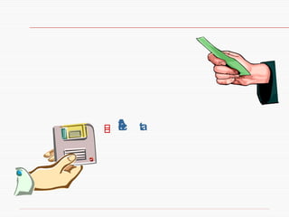 Troca É uma permuta entre um produto ou serviço em relação ao seu valor, que pode ser expresso em termos materiais. Entre duas partes.  Algo diferente para troca. Podem ou não aceitar a troca. 