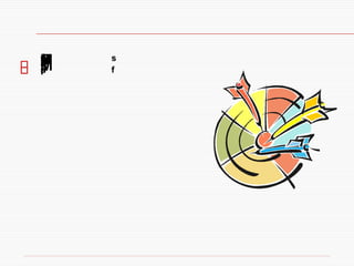 Mercado Mercado Potencial (Todo o mercado existente) Mercado Disponível (Interesse, renda e acesso) Mercado Alvo (Disponível e qualificado) 