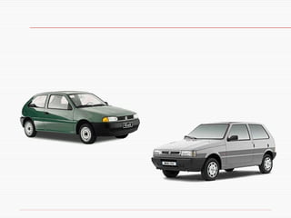 Tipos de Posicionamento Rentabilidade:   Capaz de oferecer um produto rentável, e de fácil troca. 