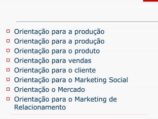 2 Desafio nº Orientação para a produção Orientação para a produção  Orientação para o produto  Orientação para vendas  Orientação para o cliente  Orientação para o Marketing Social  Orientação o Mercado  Orientação para o Marketing de Relacionamento Exemplos de empresas  