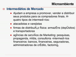 Microambiente  Intermediários de Mercado Ajudam a empresa a promover, vender e distribuir seus produtos para os compradores finais. Há quatro tipos de intermediários: atacadistas e varejistas firmas de distribuição física: armazéns (depósitos) e transportadoras agências de serviços de Marketing: pesquisas, propaganda, mídia, consultoria -intermediários financeiros: bancos, financeiras, seguradoras, administradoras de crédito, factoring, 