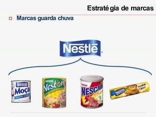 Estratégia de marcas Marcas guarda chuva 