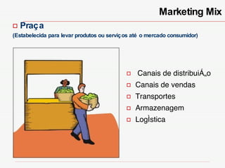 Praça (Estabelecida para levar produtos ou serviços até o mercado consumidor) Marketing Mix Canais de distribuição Canais de vendas Transportes Armazenagem Logística  