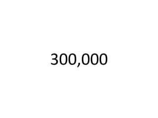 300,000
 