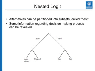 Nested Logit
• Alternatives can be partitioned into subsets, called “nest”
• Some information regarding decision making process
can be revealed