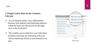 2. People-Centric Data on the Customer
Lifecycle
 As you learned earlier, a key differentiator
between web analytics and marketing analytics
is that the latter uses the person not the page
view as the focal point
 This enables you to track how your individual
prospects and leads are interacting with your
various marketing initiatives and channels over
time
6Cont…
 