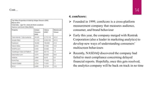 14
4. comScore:
 Founded in 1999, comScore is a cross-platform
measurement company that measures audience,
consumer, and brand behaviour
 Early this year, the company merged with Rentrak
Corporation (also a leader in marketing analytics) to
develop new ways of understanding consumers’
multiscreen behaviours
 Recently, NASDAQ discovered the company had
failed to meet compliance concerning delayed
financial reports. Hopefully, once this gets resolved,
the analytics company will be back on track in no time
Cont…
 