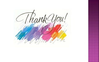 Marketing analytics - clustering Types