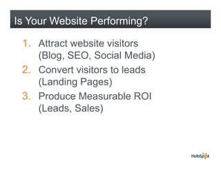 Is Your Website Performing?

 1. Attract website visitors
    (Blog, SEO Social Media)
    (Bl    SEO, S i l M di )
 2. Co...