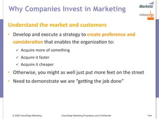 Why Companies Invest in Marketing

Understand the market and customers
 Develop and execute a strategy to create preference and 
 considera>on that enables the organiza5on to:
       Acquire more of something
       Acquire it faster
       Acquire it cheaper
 Otherwise, you might as well just put more feet on the street
 Need to demonstrate we are “geqng the job done”




 © 2009 VisionEdge Marketing   VisionEdge Marketing Proprietary and Confidential   Page
 