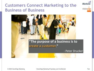 Customers Connect Marketing to the
Business of Business




                               “The purpose of a business is to 
                               create a customer.” 
                                                                                 ‐ Peter Drucker 




 © 2009 VisionEdge Marketing       VisionEdge Marketing Proprietary and Confidential                Page
 