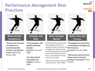 Performance Management Best
Practices




 Measurement                      Analy>cs and                  More Strategic                    BeEer Tools and 
 Competence                          Skills                       Metrics                            Process
“Pressure has mounted          “Lack employees with       Nearly everyone says business  “Shockingly low investments 
on marketers to                speciﬁc marke5ng           with exis5ng customers is      in marke5ng technology and 
accurately predict,            analy5cs                   important, few use metrics such 
                                                                                         s5ll immature 
                                                          as length of customer tenure, 
measure, and op5mize           exper5se” (Forrester                                      processes” (IDC Dec 2008)
                                                          purchase frequency and recency, 
results” (Marke5ng             2008)                      value of the overall customer 
Sherpa 2009)                                              base, customer life5me value  “Real success will come from 
                               “Less than half of         and share of wallet            being smarter and more 
                               respondents use            •Other than leads to conversion, 
                                                                                                strategic in opera5ons” (B‐to‐
                               analy5cs” (Alterian        track lifle else.  (VEM 2009)  B 2009)
                               2009)

 © 2009 VisionEdge Marketing                VisionEdge Marketing Proprietary and Confidential                              Page
 