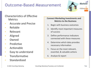 Outcome-Based Measurement

Characteris5cs of Eﬀec5ve 
                                                   Connect Marke>ng Investments and 
  Metrics                                                 Metrics to the Business
    Accurate and Precise                            1. Begin with business outcomes
    Reliable                                        2. Iden5fy most important measures 
    Relevant                                           of success
    Aligned                                         3. Deﬁne performance indicators 
                                                       connected with these measures
    Owned
                                                    4. Determine which data provides 
    Predic5ve                                          necessary informa5on
    Ac5onable                                       5. Focus on the most relevant, 
    Easy to understand                                 essen5al, & valuable ac5ons
    Transforma5ve                                   6. Analyze & report

    Standardized
 © 2009 VisionEdge Marketing   VisionEdge Marketing Proprietary and Confidential          Page
 
