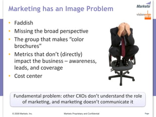 Marketing has an Image Problem
  Faddish
  Missing the broad perspec5ve
  The group that makes “color 
  brochures”
  Metrics that don’t (directly) 
  impact the business – awareness, 
  leads, and coverage
  Cost center


  Fundamental problem: other CXOs don’t understand the role 
     of marke5ng, and marke5ng doesn’t communicate it

 © 2009 Marketo, Inc.   Marketo Proprietary and Confidential   Page
 