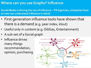 Where can you use Graphs? Influence
Social Media is driving the use of influence – PR Agencies, enterprise have
to now can understand influence in detail

• First generation influence tools have shown that
  there is a demand (e.g. peer index, klout)
• Useful only in content (e.g. Oil/Gas, Entertainment)
• A sub-set of a Social graph
• Influence drives
  many things
  recommendation,
  opinion, purchasing
 