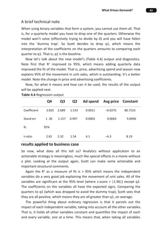 Marketing analytics a practical guide to improving consumer insights ...